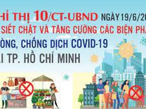 Chỉ thị 10 của TP.HCM quy định những gì mà người dân cần phải biết?